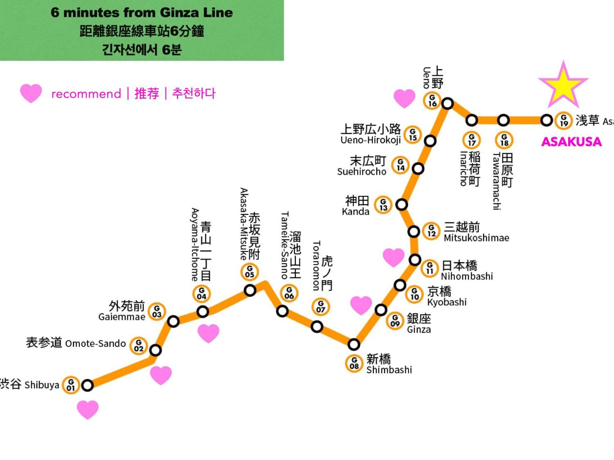 浅草寺3分 浅草駅6分 寝室+リビング2-4人 スカイツリービュー 駅近 成田空港&羽田空港直通 Apartment Tokyo Luaran gambar